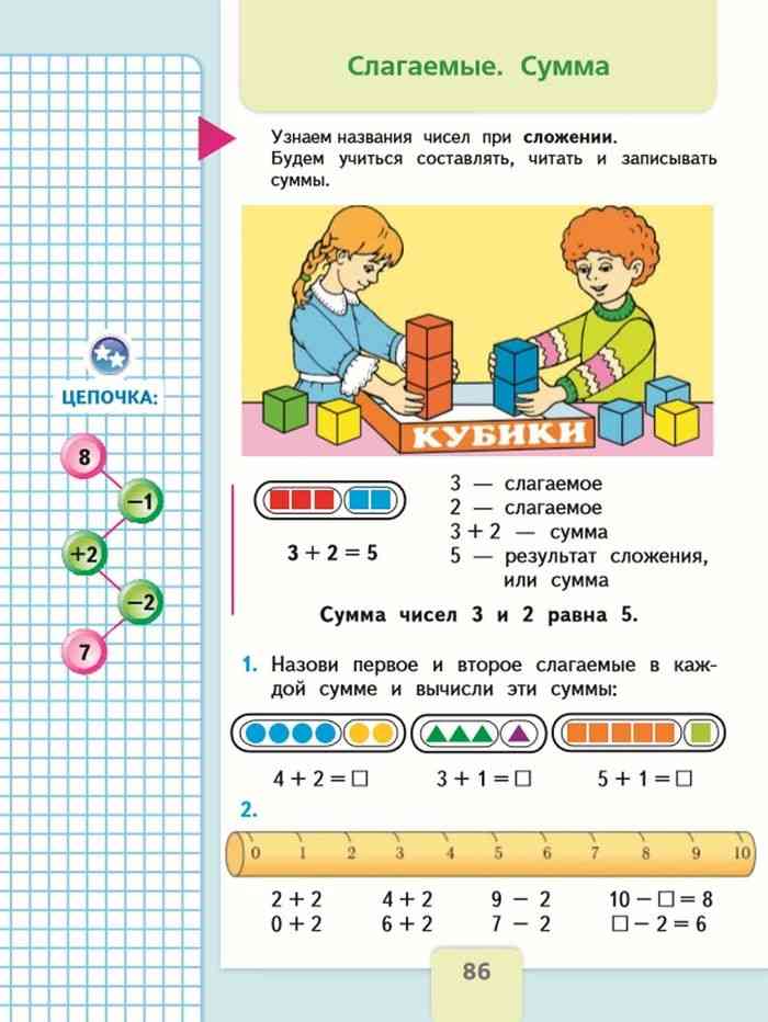 Учебник Математика 1 класс Моро Волкова Степанова часть 1 читать онлайн